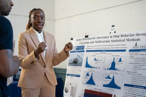 Decuir at a research symposium